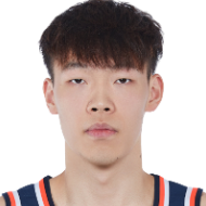 張昊